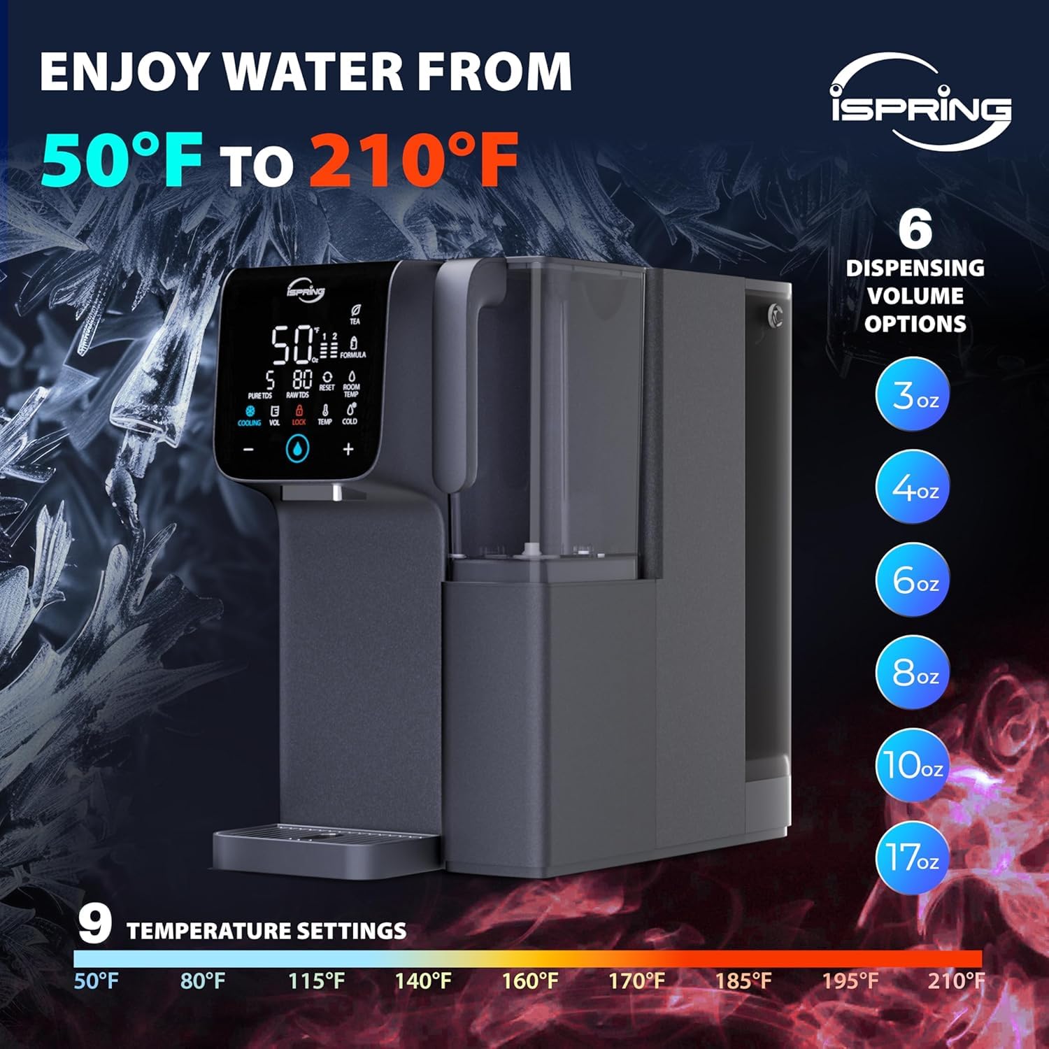 iSpring RCD100HCG Hot and Cold Reverse Osmosis System Countertop, Alkaline RO Water Filter, 9 Temperatures and 6 Dispensing Volume Options, TDS and Filter Life Monitor, Plug and Play Image 3