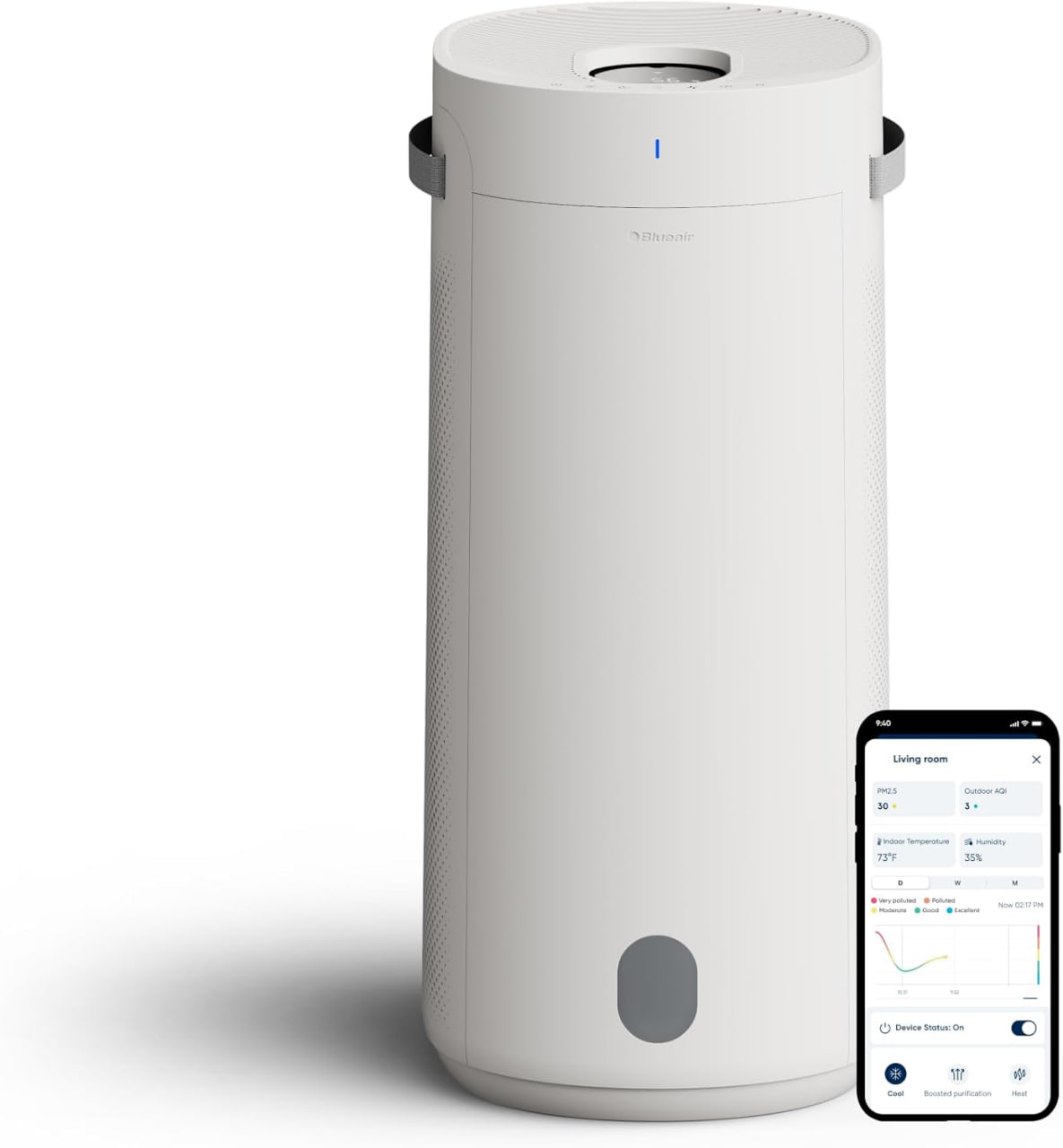 BLUEAIR 2-in-1 Purify + Humidify: Air Purifier and Humidifier with HEPASilent™ and 360° InvisibleMist™ Technology, Top Pour - Covers 1726 sq. ft. in 60 minutes - Perfectly balanced air, one product