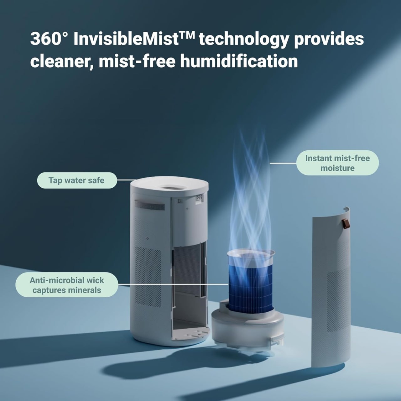 BLUEAIR 2-in-1 Purify + Humidify: Air Purifier and Humidifier with HEPASilent™ and 360° InvisibleMist™ Technology, Top Pour - Covers 1726 sq. ft. in 60 minutes - Perfectly balanced air, one product Image 4