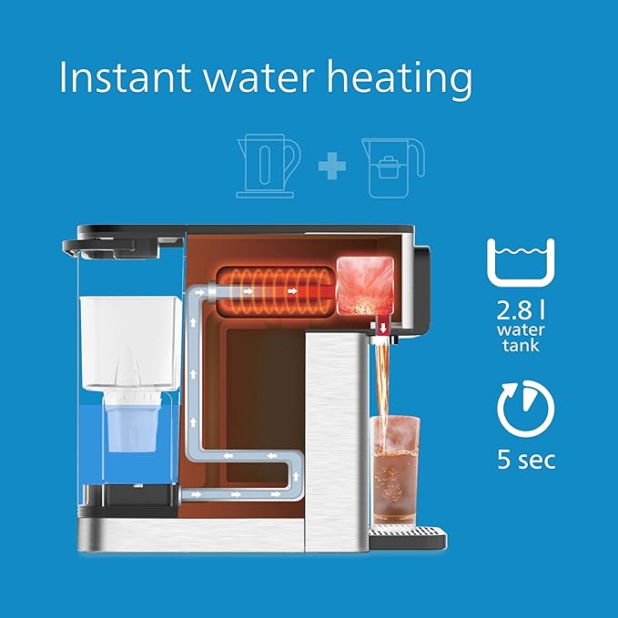 Philips All-in-One Drinking Station, Hot and Cold Filtered Water Dispenser, 2.8L Capacity, 6 Temperature Presets, Touchscreen Image 2
