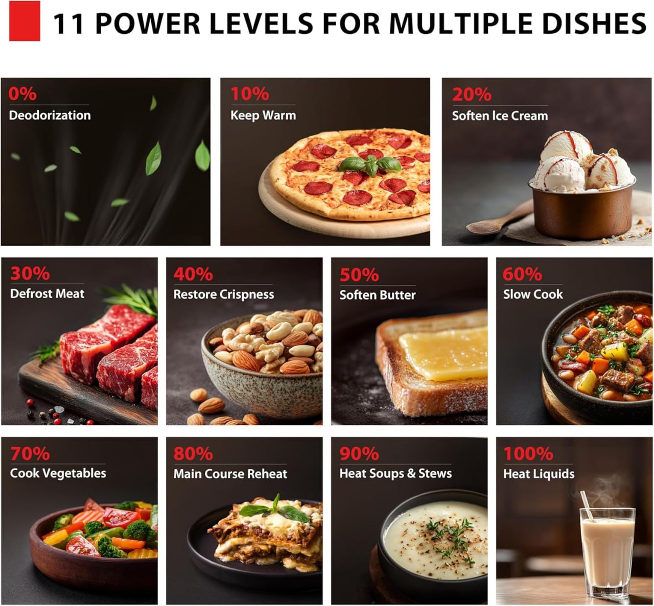 TOSHIBA ML-EM09PA(BS) Compact Microwave with 6 Auto Menus, Mute Function and Child Lock, LED Lighting, Great for Apartments, 0.9 Cubic Feet, 10.6-Inch Removable Turntable, 900 Watts, Black Stainless Steel Image 4