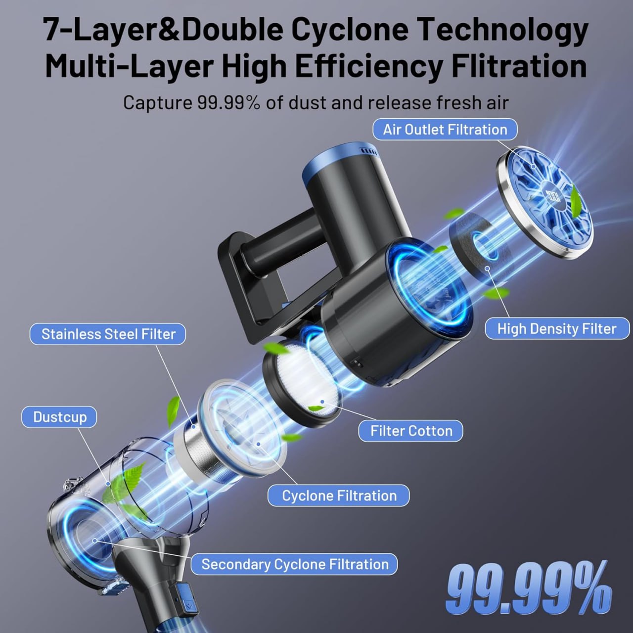 Bald Men's Head Shaver: 5 in 1 Electric Shaver - IPX7 Waterproof Shaving Grooming Kit for Bald Heads - Turbo Speed ​​and Precision Blades Image 2