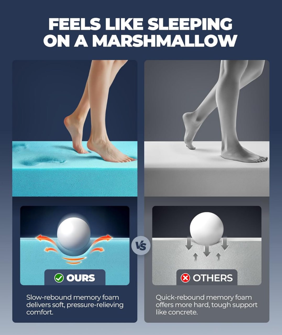 Foam mattress topper Image 3