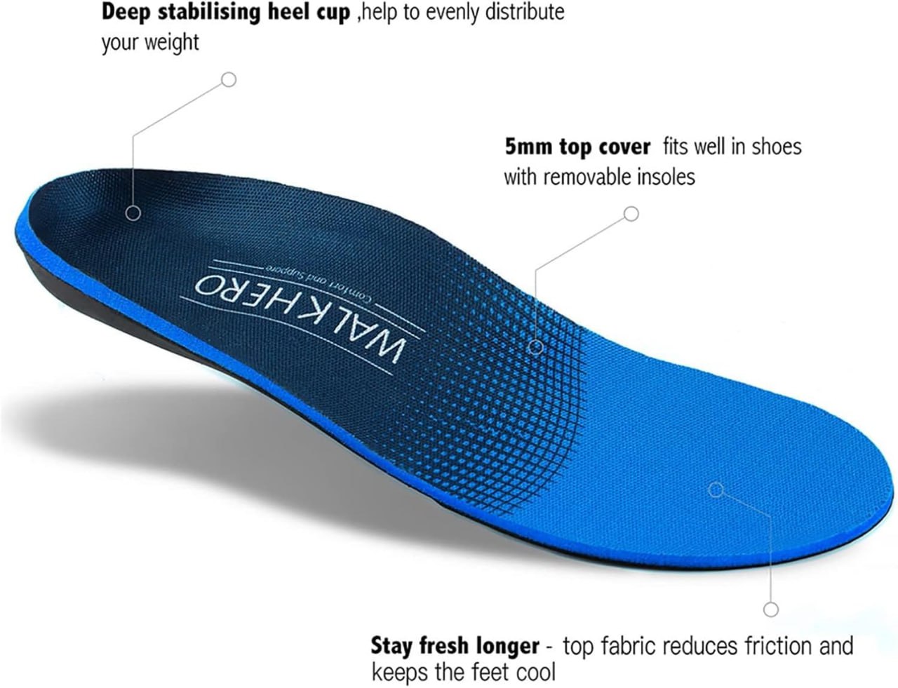 Plantar Fasciitis Relief Insoles - Flat Foot Insoles with Arch Support, Orthotic Insoles Relieve Foot Pain, Arch Pain, Reduce Muscle Fatigue, and Absorb Shock (Men's 6-6 1/2 | Women's 8-8 1/2) Image 2