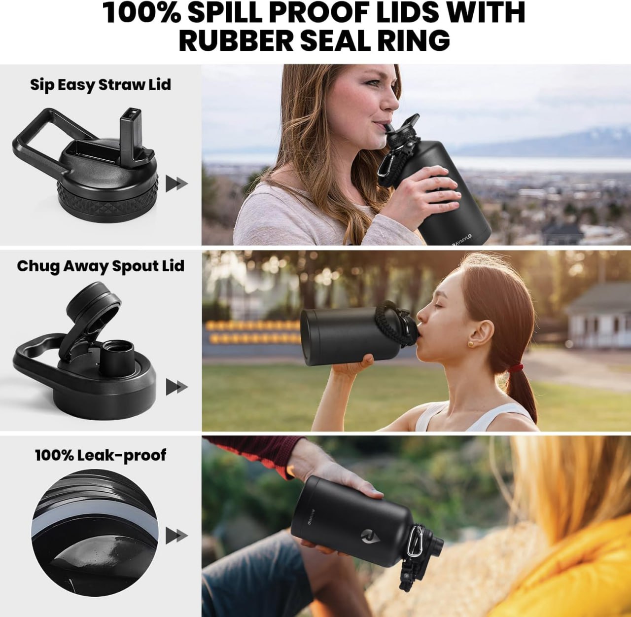 1 Gallon Insulated Water Bottle, Triple-Wall Vacuum Stainless Steel (Keeps Cold for 48 Hours), Leak-Proof, BPA-Free, Large Bottle with Paracord Handle and Straw Spout Cover Image 3