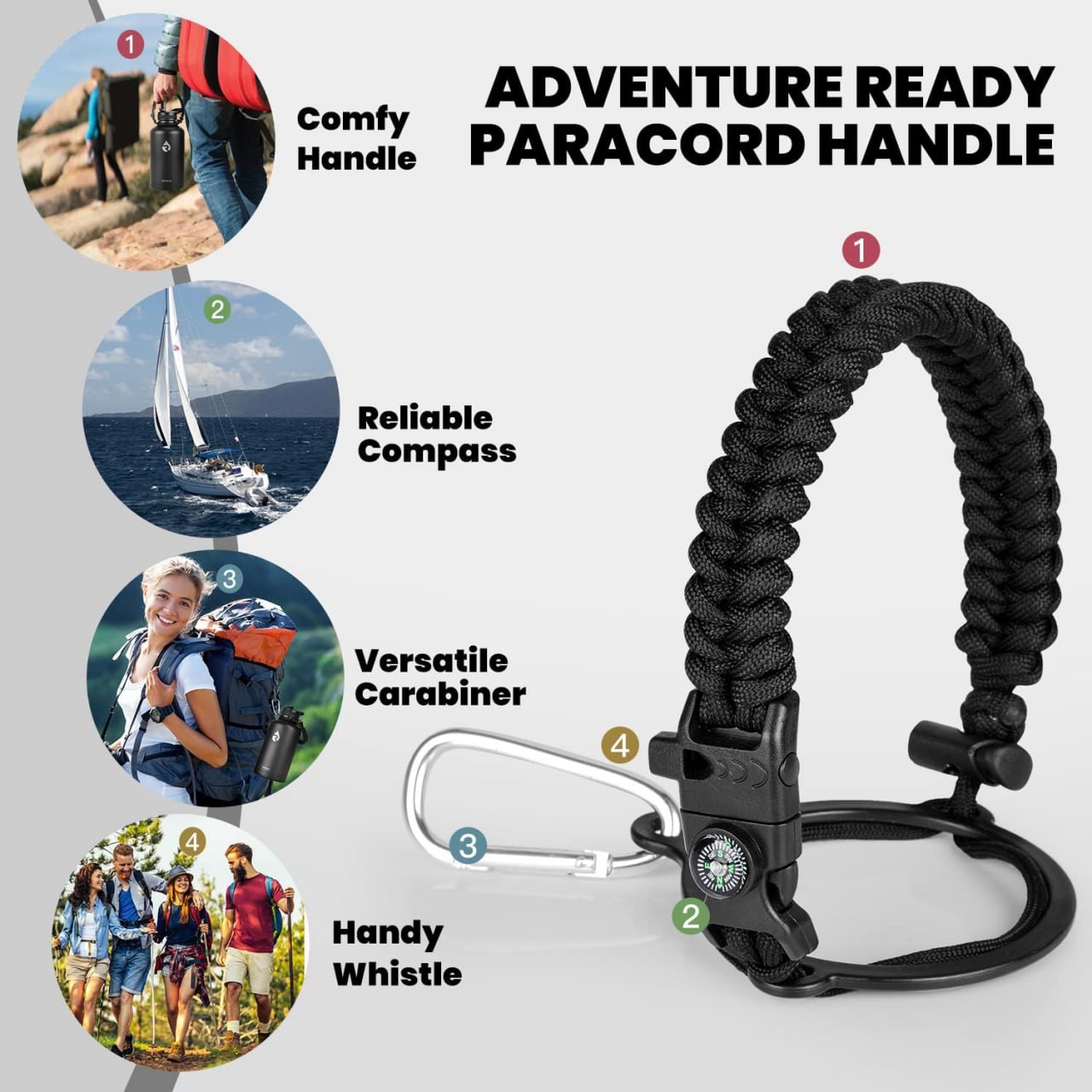 1 Gallon Insulated Water Bottle, Triple-Wall Vacuum Stainless Steel (Keeps Cold for 48 Hours), Leak-Proof, BPA-Free, Large Bottle with Paracord Handle and Straw Spout Cover Image 4